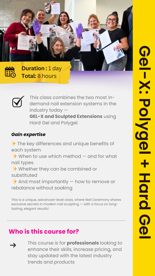 Aug 10* Gel-X: Polygel + Hard Gel Class